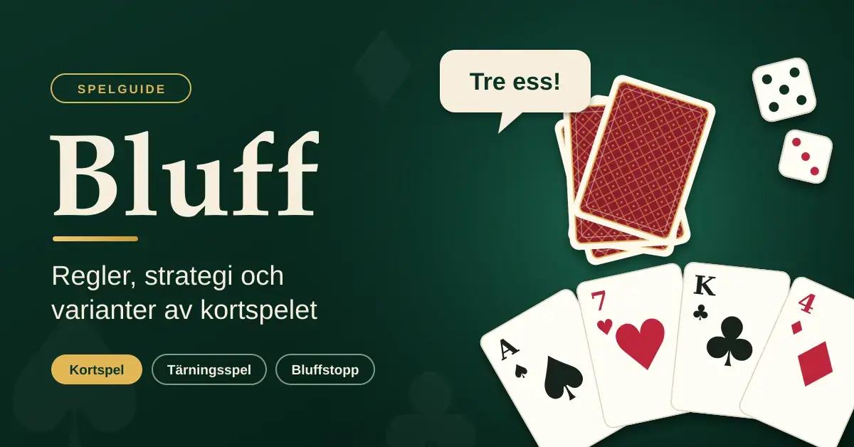 Grön spelbordsgrafik med rubriken ”Bluff” och texten ”Regler, strategi och varianter av kortspelet”, en hög dolda spelkort med pratbubblan ”Tre ess!”, en hand med ess, sjua, kung och fyra samt två tärningar.