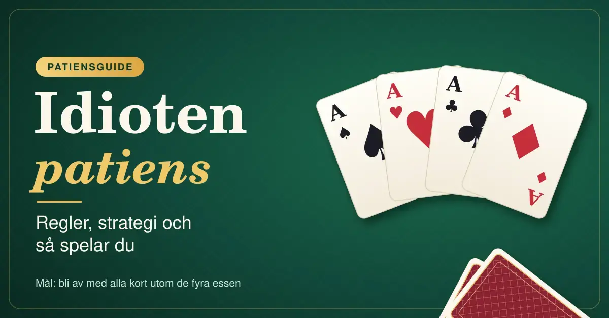 Fyra utfläktade ess i spader, hjärter, klöver och ruter på ett grönt spelbord bredvid rubriken "Idioten patiens – regler, strategi och så spelar du".