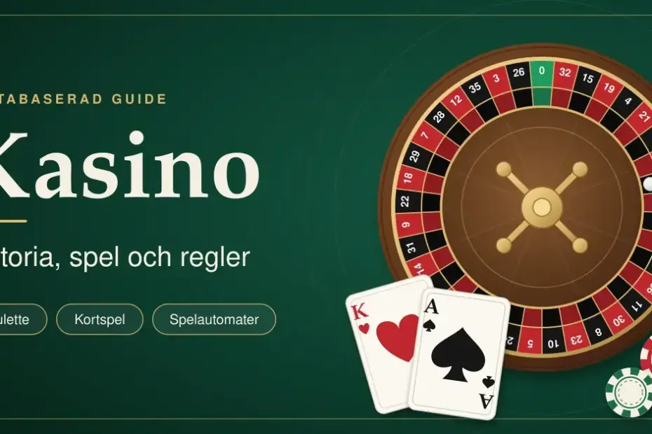 Illustration i grönt och guld med texten "Kasino – Historia, spel och regler" bredvid ett rouletthjul, två spelkort och spelmarker.