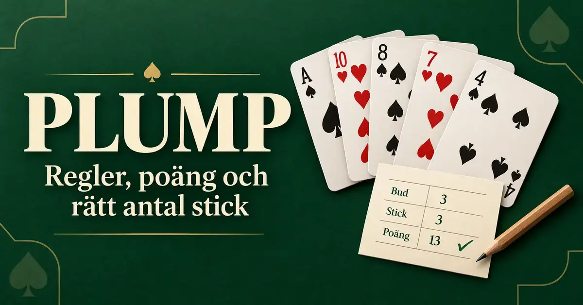 Illustration av spelkort och ett poängprotokoll för Plump där tre bjudna och tre tagna stick ger 13 poäng, med rubriken ”Plump – regler, poäng och rätt antal stick”.