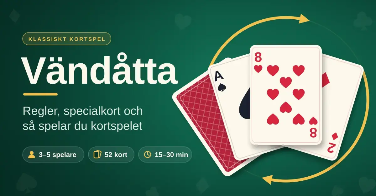 Grafik med rubriken ”Vändåtta – regler, specialkort och så spelar du kortspelet” på ett grönt spelbord, där hjärter åtta ligger överst i en solfjäder av spelkort omgiven av en gul cirkelpil.