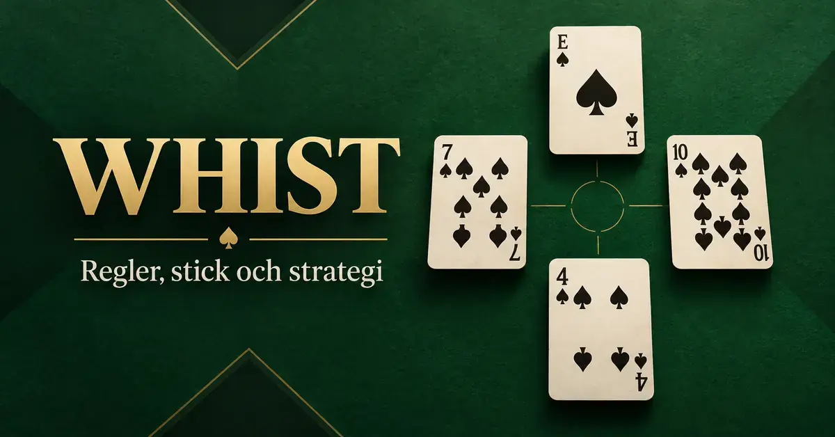 Fyra spaderkort ligger ordnade som ett stick på en mörkgrön bakgrund bredvid texten ”Whist – Regler, stick och strategi”.