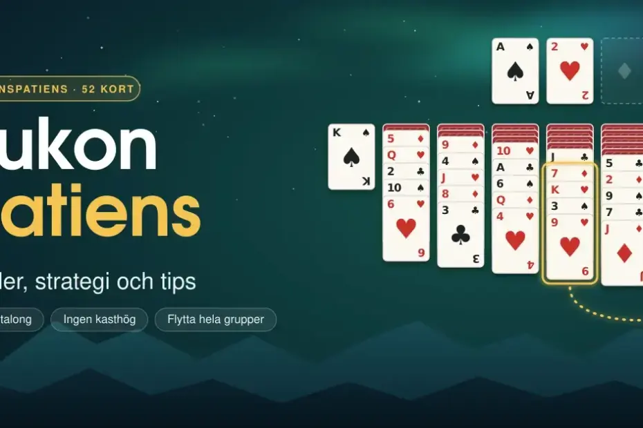 Illustration av Yukon patiens med kortkolumner på ett grönt bord under norrsken, där en markerad grupp kort flyttas till en annan kolumn, bredvid texten "Yukon patiens – Regler, strategi och tips".